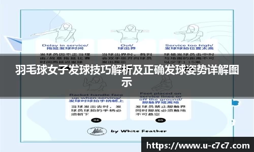 羽毛球女子发球技巧解析及正确发球姿势详解图示